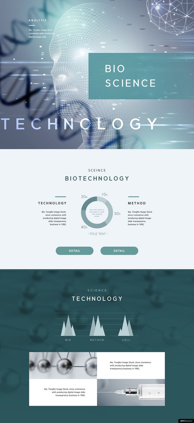 醫(yī)藥生物 基因科學 DNA 化學研究 生物科技 醫(yī)療健康