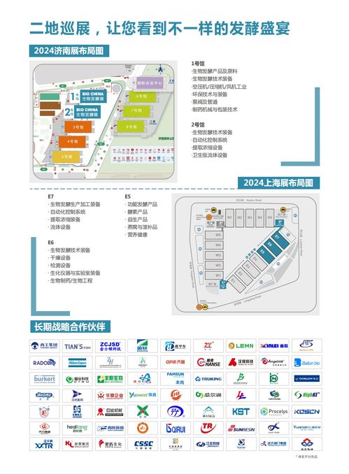 2024第12屆國際生物發酵產品與技術裝備展
