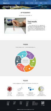 益邁生物科技 以全新數字化界面，引領生命科學創新未來