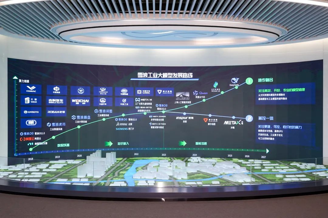無錫市長調研人工智能企業，強調“AI+工業”融合創新驅動智能產品技術發展